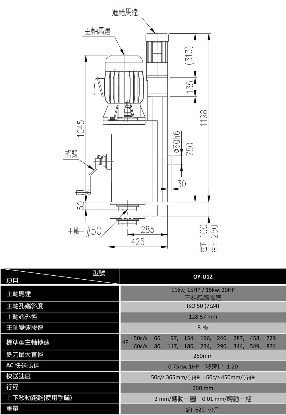 XGY-U12 搪铣削头